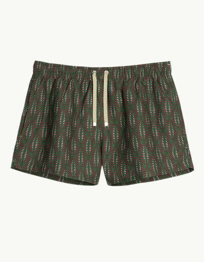PAPAGAYO SHORTEST
